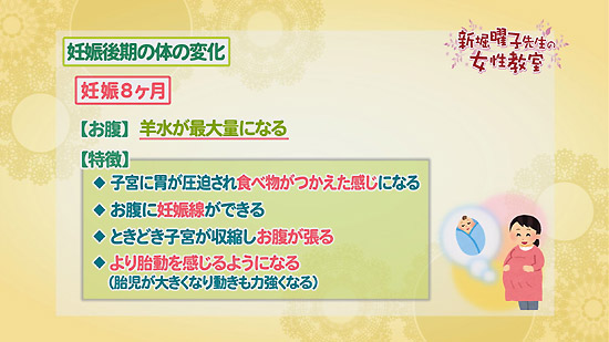 妊娠後期の体の変化 1 新堀曜子先生の女性教室 Tku テレビ熊本