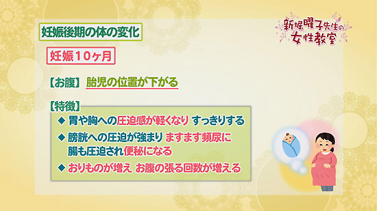 妊娠後期の体の変化 1 新堀曜子先生の女性教室 Tku テレビ熊本