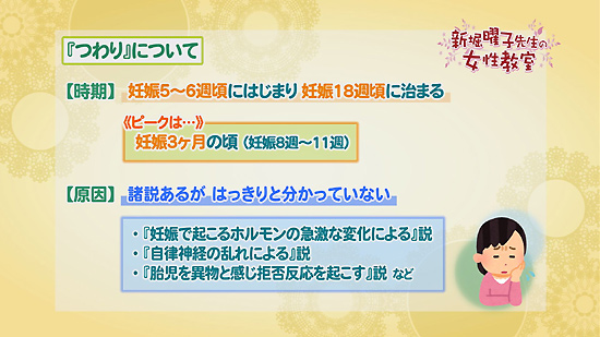 つわりについて 新堀曜子先生の女性教室 Tku テレビ熊本