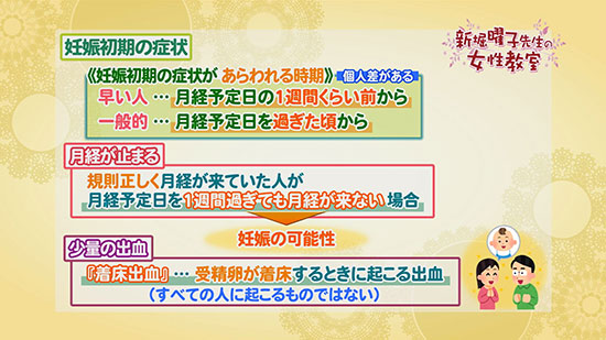 妊娠初期の症状 新堀曜子先生の女性教室 Tku テレビ熊本