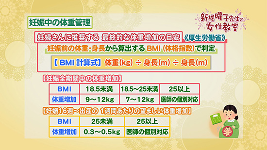 方 増え 中 妊娠 体重 妊娠中の体重の増え方｜妊娠9か月までの体重増加グラフ