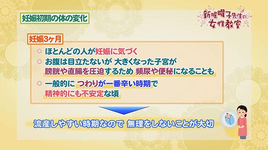 流産 人 し やすい 初期 妊娠