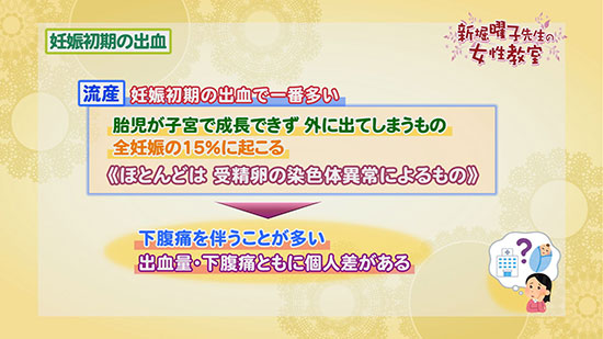 妊娠初期の出血 新堀曜子先生の女性教室 Tku テレビ熊本