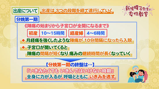 間隔 分 陣痛 30 陣痛の兆候と始まり（前駆陣痛の症状）