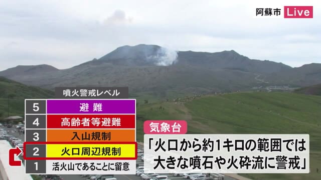 阿蘇中岳・噴火警戒レベル「２」に引き上げ【熊本】